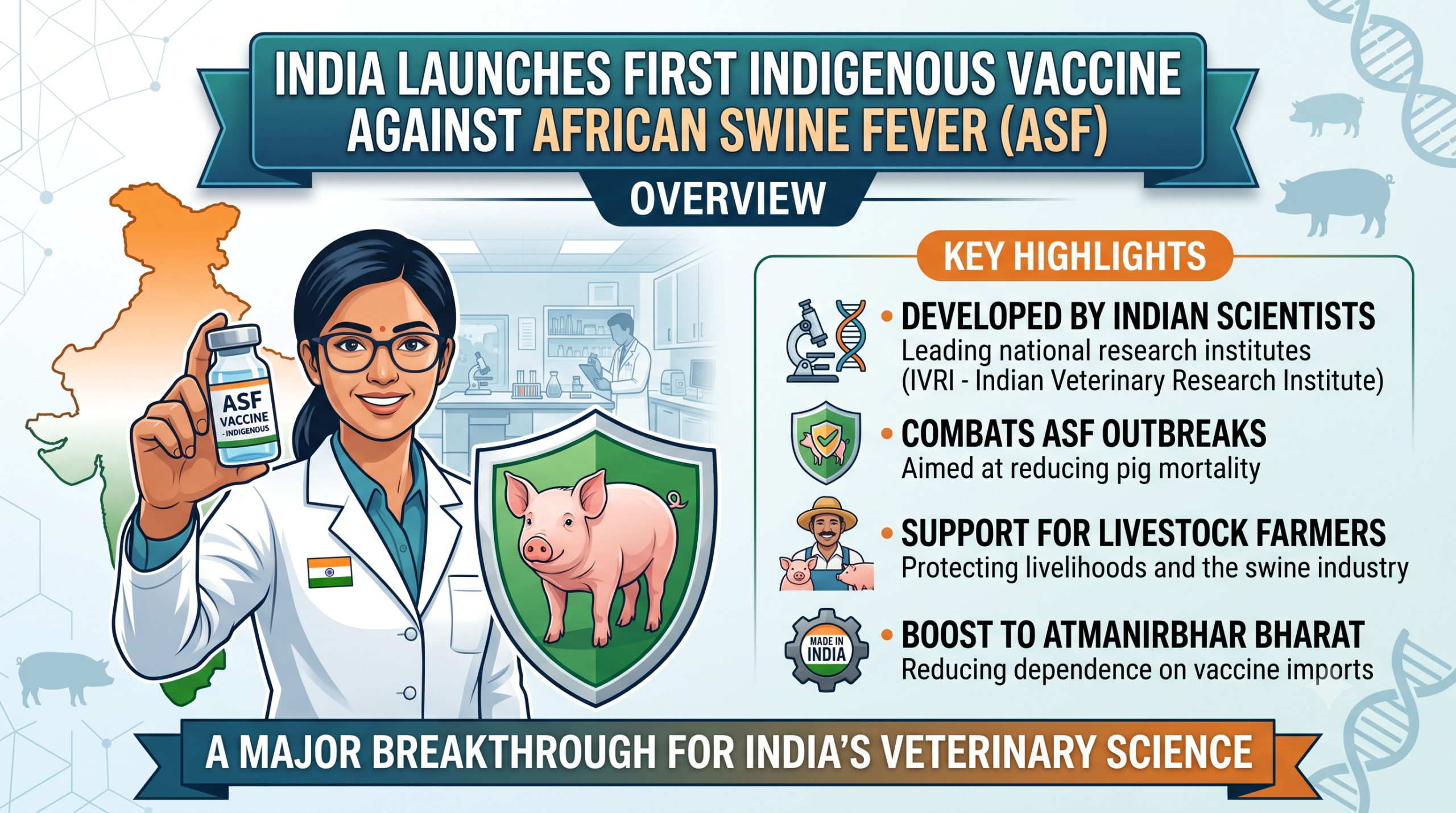 First Indigenous Vaccine Against African Swine Fever